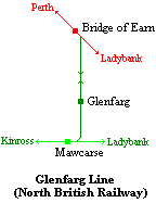 railway map